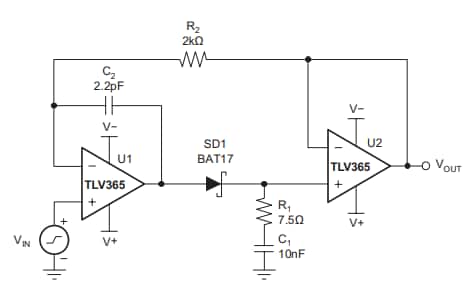 Texas Instruments TLVx365/TLVx365-Q1 Operational Amplifier